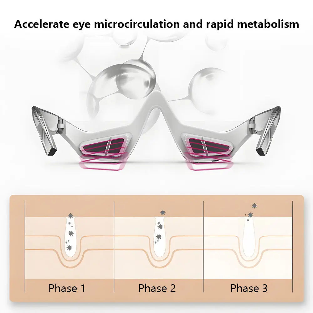Anti-Aging Electric Eye Massager & Wrinkle Remover
