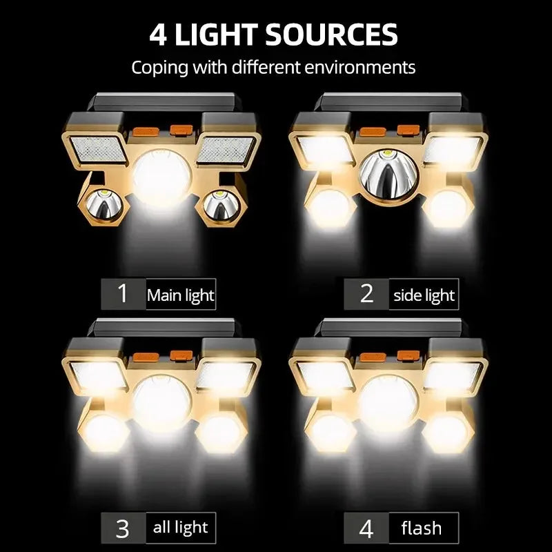 High-Power LED Tactical Head Flashlight