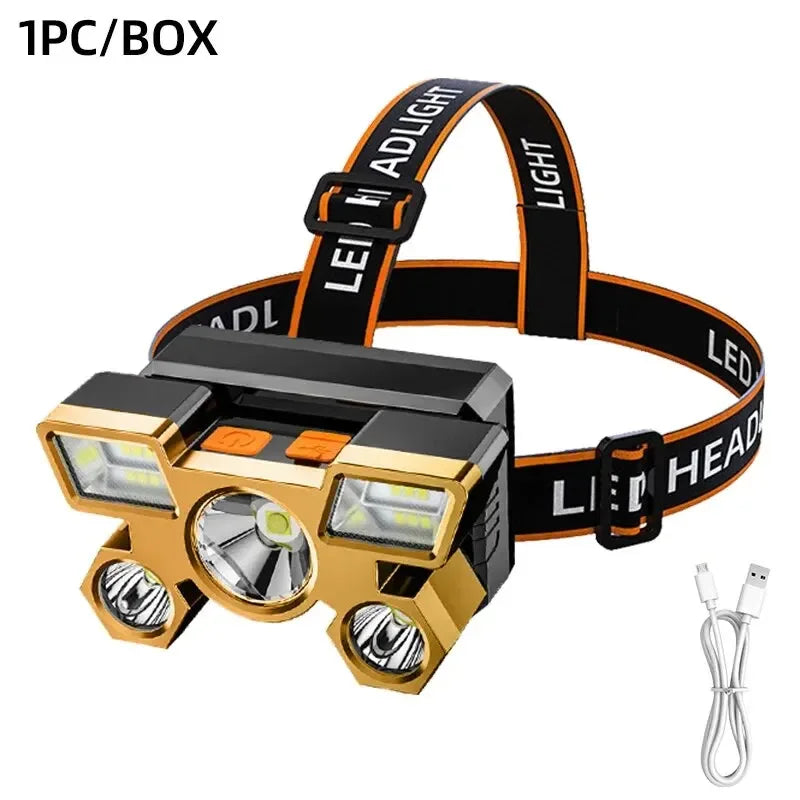 High-Power LED Tactical Head Flashlight