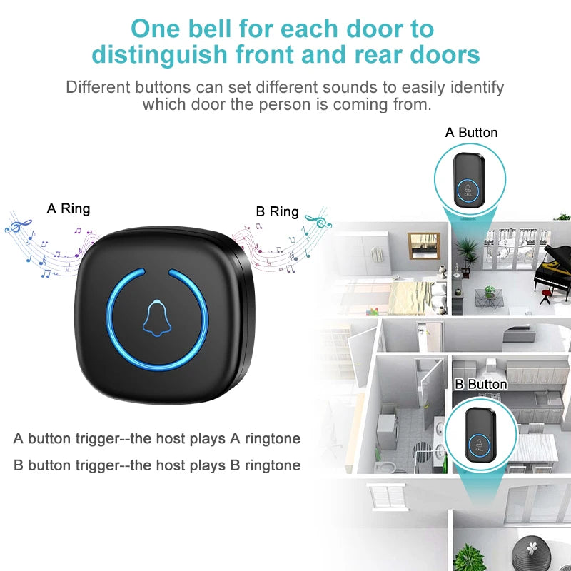 Intelligent Remote Welcome Doorbell (US/EU/UK Plug)