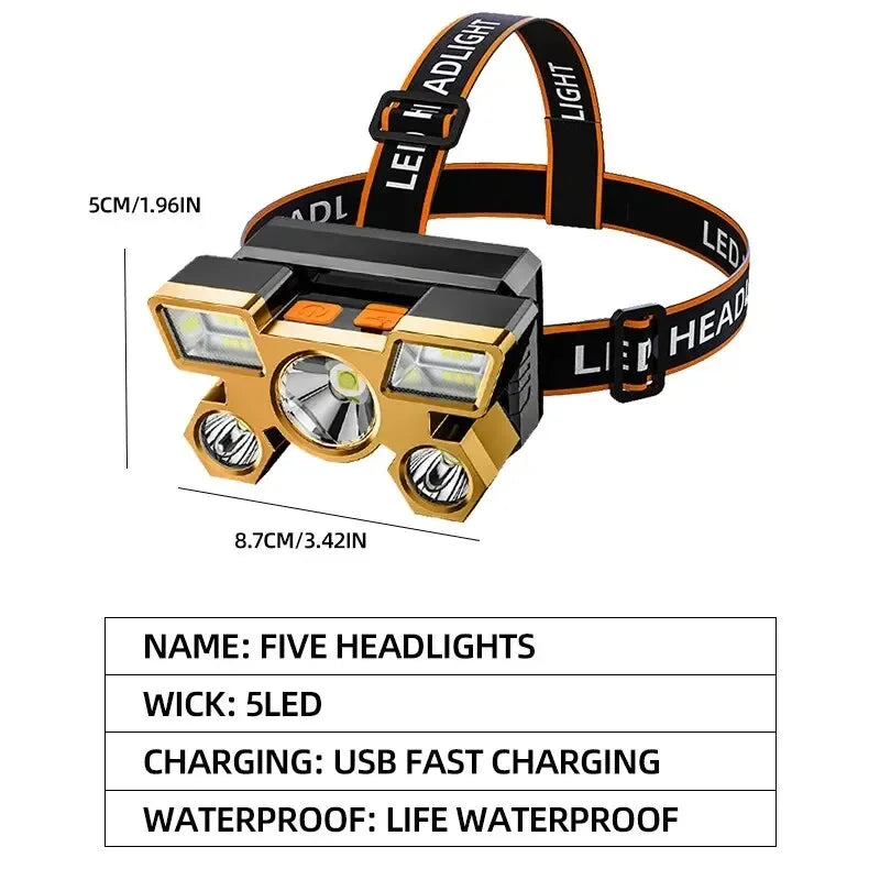 High-Power LED Tactical Head Flashlight