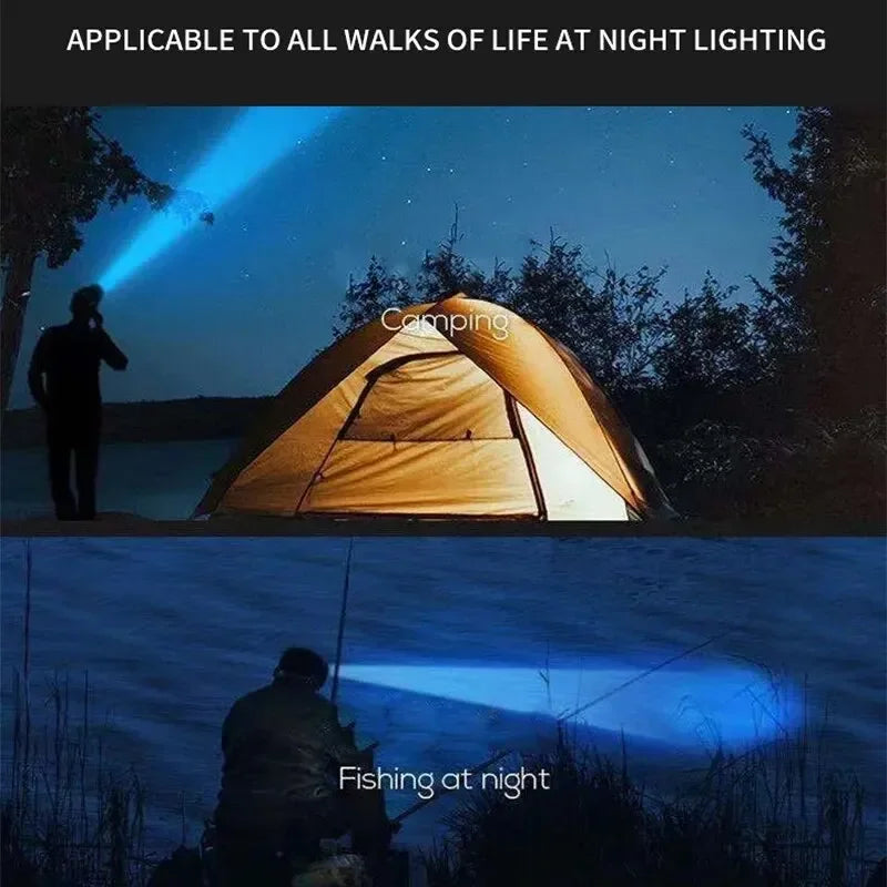 High-Power LED Tactical Head Flashlight