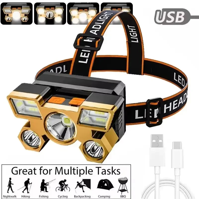 High-Power LED Tactical Head Flashlight